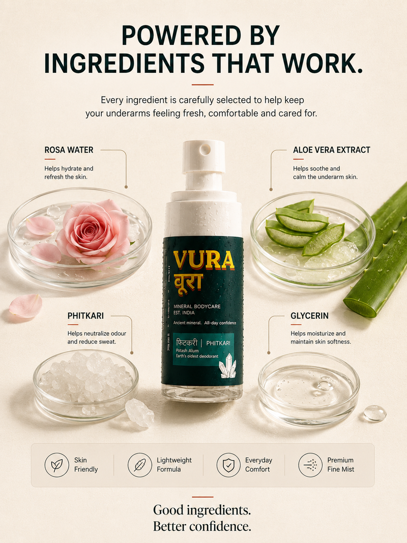 Vura | Mineral Underarm Spray