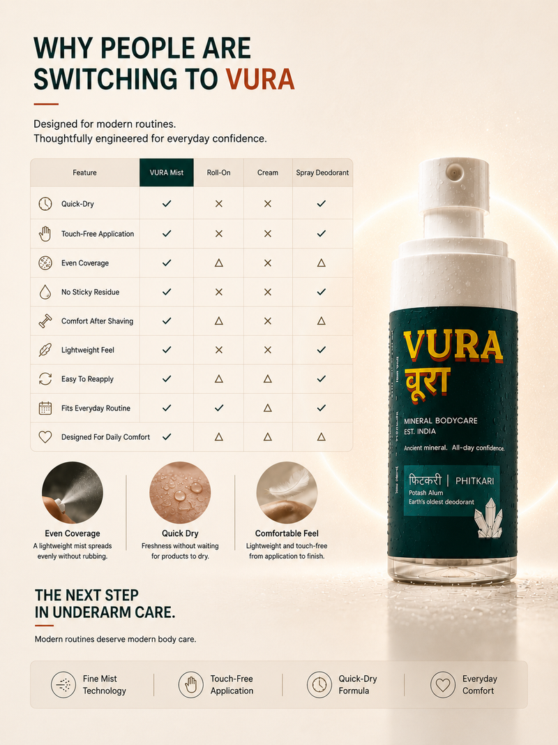 Vura | Mineral Underarm Spray
