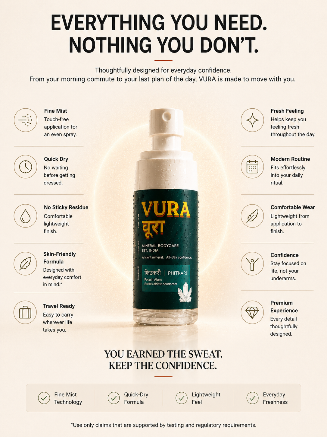 Vura | Mineral Underarm Spray