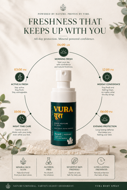 Vura | Mineral Underarm Spray