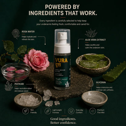 Vura underarm spray ingredients: Phitkari potash alum, rose water, aloe vera extract and glycerin