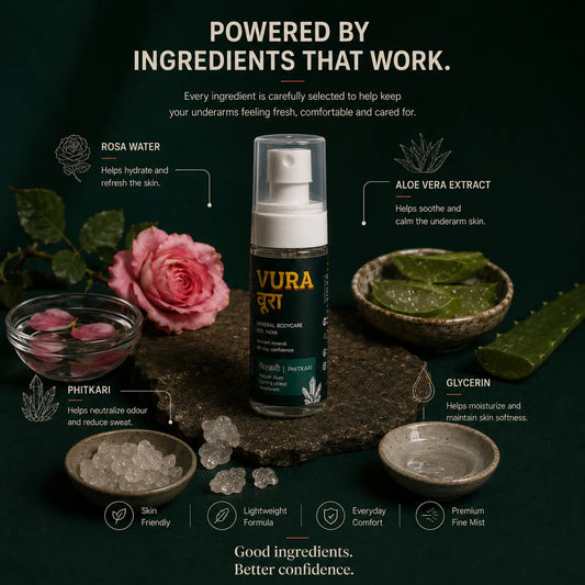 Vura underarm spray ingredients: Phitkari potash alum, rose water, aloe vera extract and glycerin