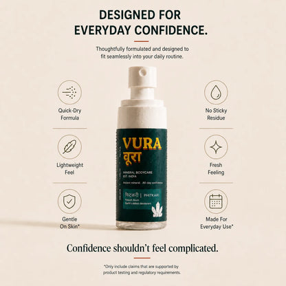 Vura underarm spray with icons for quick-dry formula, lightweight feel, gentle on skin and no sticky residue